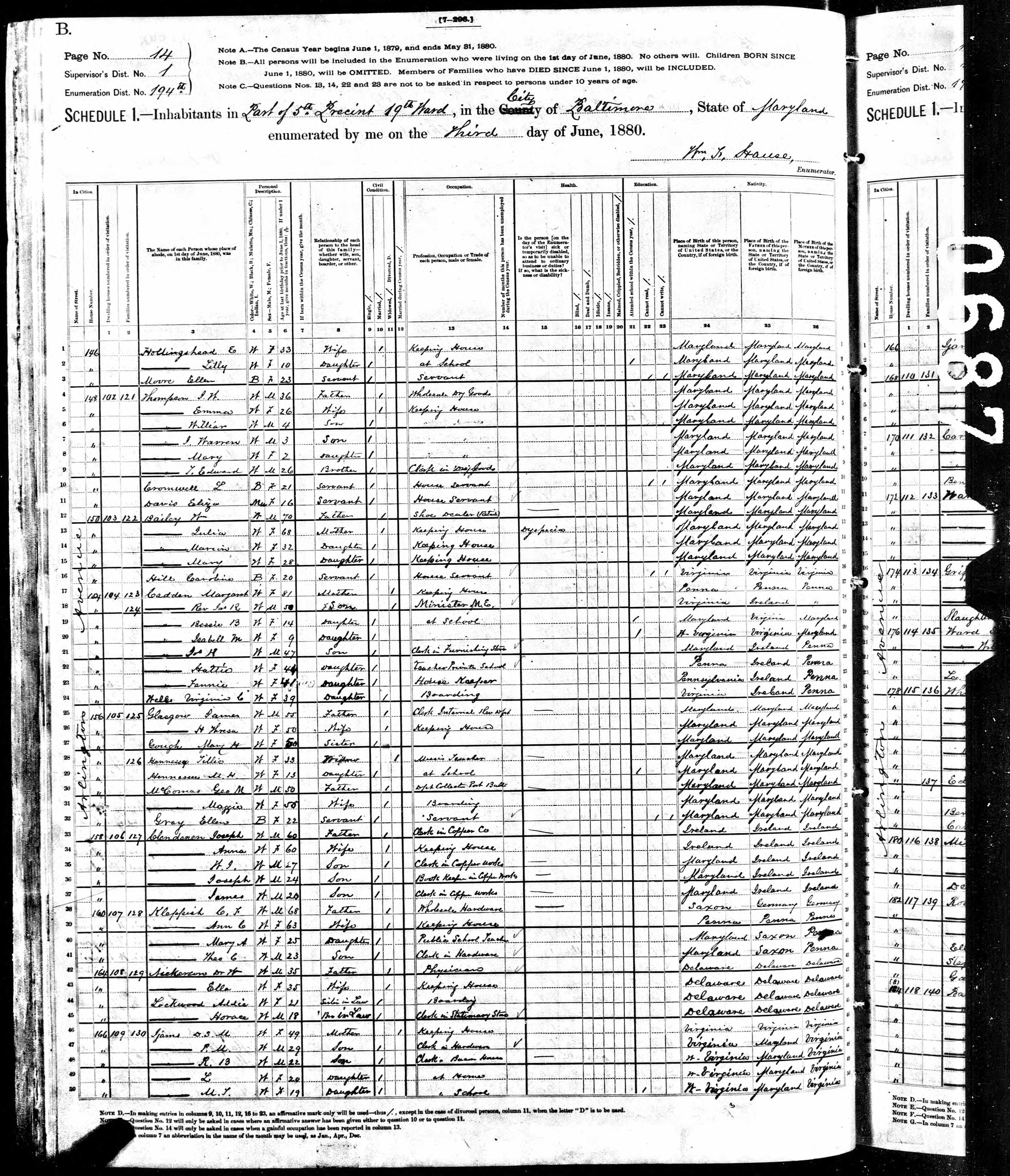 1880 U.S. census, Baltimore